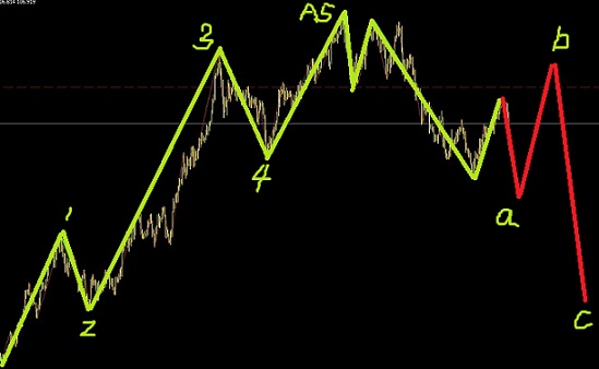 歐日最近有重頭戲，下過(guò)百上過(guò)千