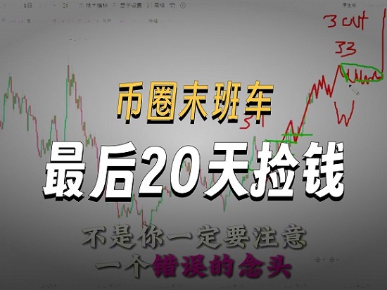 高位的SOL和狗狗幣到底有多危險！